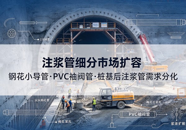 珠晖注浆管细分市场扩容，隧道钢花小导管、PVC 袖阀管、桩基后注浆管需求分化